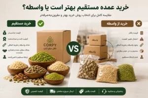 خرید مستقیم خشکبار