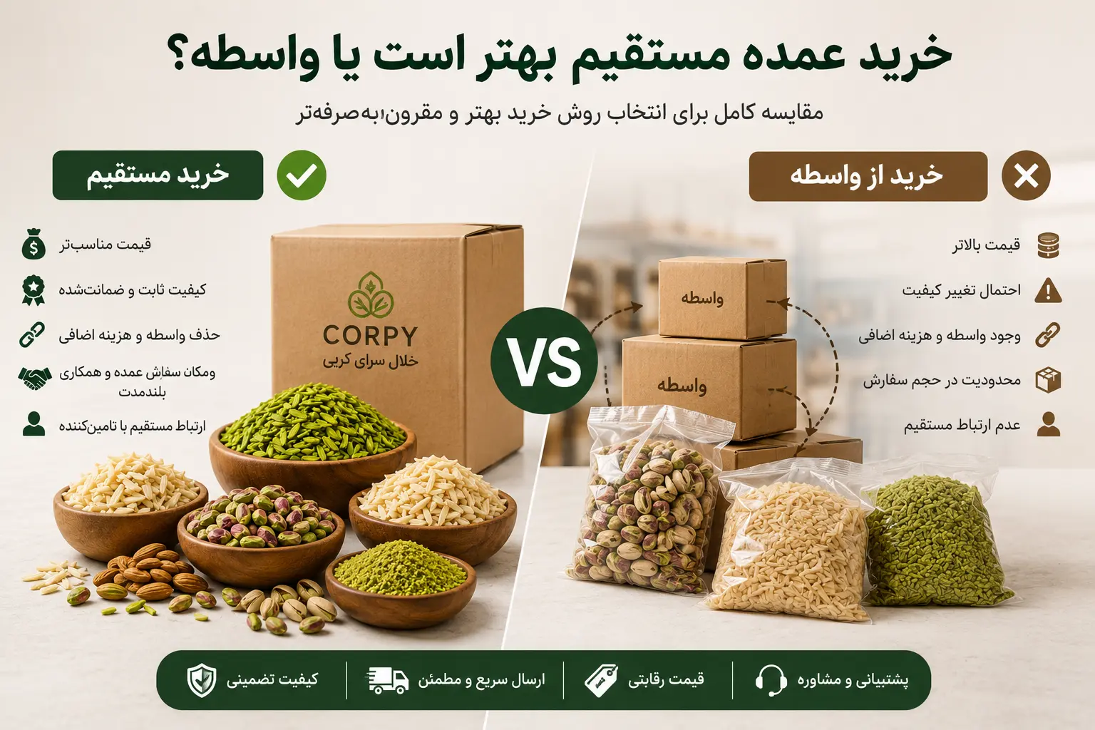خرید مستقیم خشکبار
